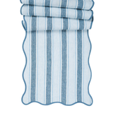 Cabana Stripe Runner 18X90 | Ocean